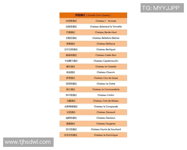 欧洲足球球星高收入背后不同国家税率差异探究